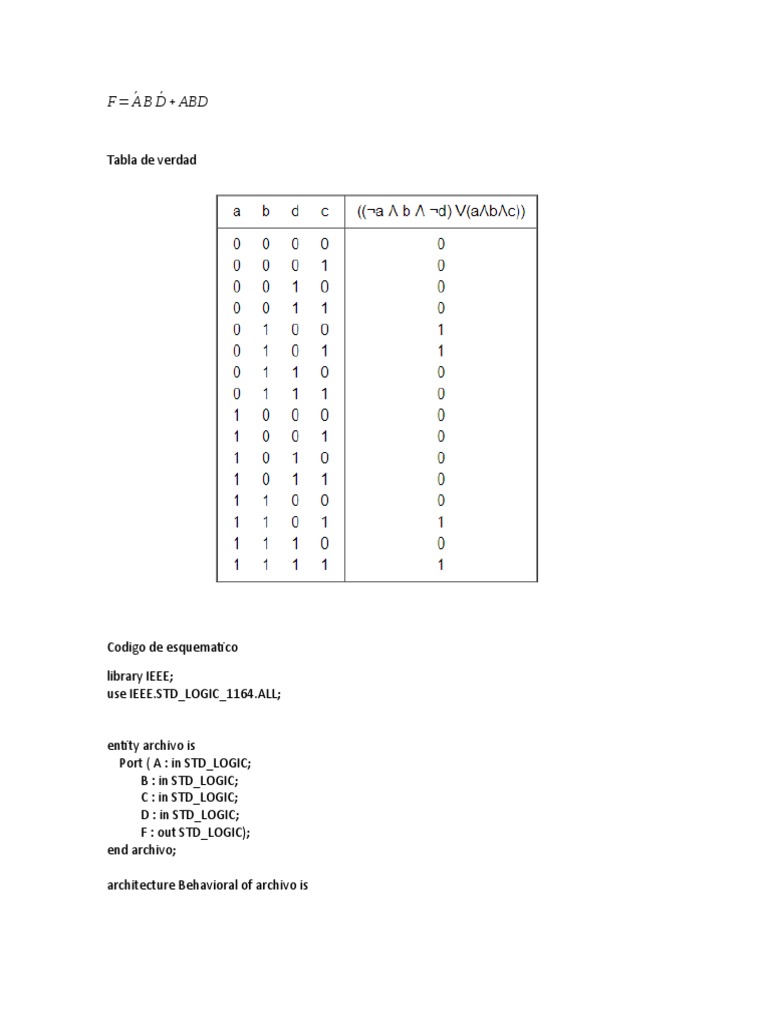 VHDL Truth Table and Simulation Code | PDF