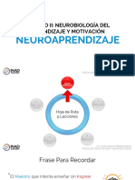 01 MODULO 2 NEUROBIOLOGÍA, APRENDIZAJE Y MOTIVACIÓN - NEUROAPRENDIZAJE (1).pdf