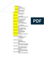 Disignacion para Jornada de Capacitacion