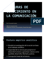 Posturas Comunicación