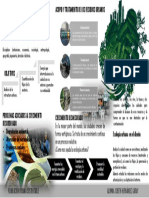 Ecologia Urbana PDF