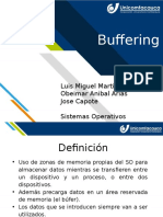 Buffering PDF