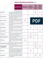 02 Anexo - Factores para la creaci+¦n de un proyecto F.pdf