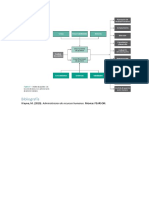 Modelo Ampliado Del Proceso de Marketing | PDF
