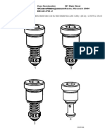 Control Valve - Relief Valves