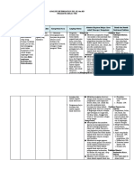 Analisis Keterkaitan SKL KI KD PRAKARYA VIII 1 Tahun