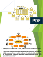 Empresa y Su Clasificacion