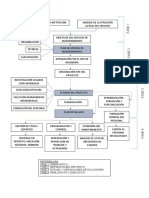 DIAGRAMA