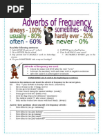 612 Frequency Adverbs