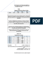 Taller-Presupuesto Final