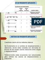 Pendiente Deflexion 1 I PDF