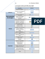 Funciones Principales de Word