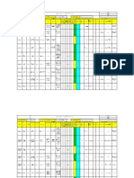 Matrices de identificación de peligros, evaluación y control de riesgos