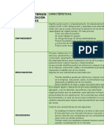 Procesos Alternos de Reorganización