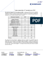 082-Entregas e backlog 3T19-VPF-PORT-19