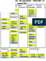 Business Model Canvas