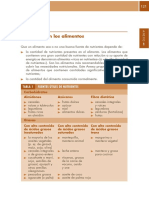 Nutrientes en los alimentos FAO.pdf