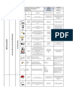 Matriz de Epp