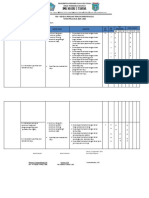 Kisi-Kisi DDKBTPT PDF