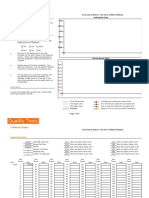 QC Tool - Control Chart Sieve agg. 0.063mm 200dia