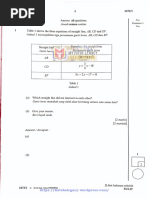 Add Math SPM Trial 2018 SBP P1&Ans PDF