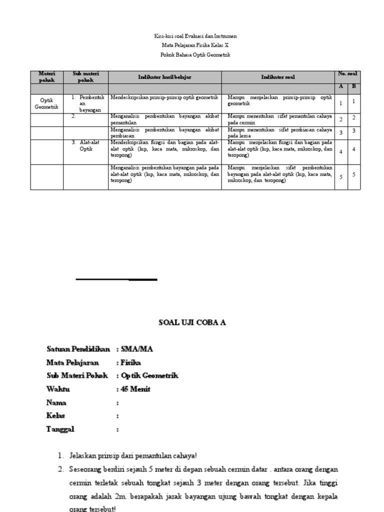 Kisi Kisi Optik The Power Of Two