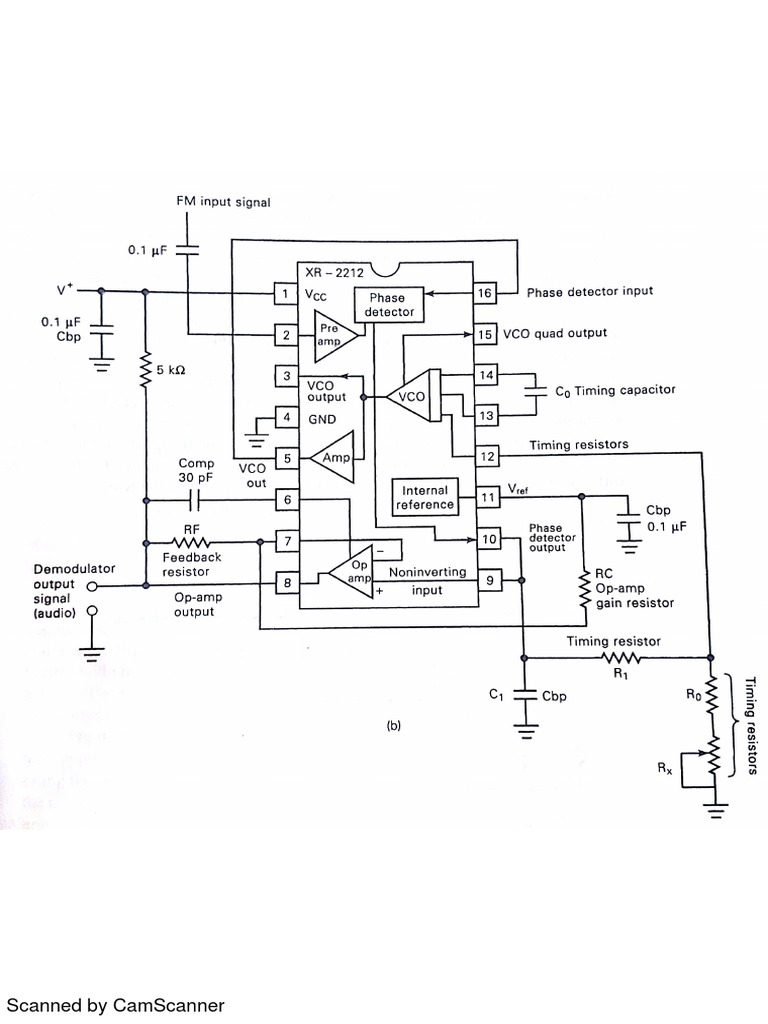 Communications Circuits PDF