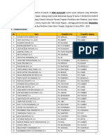 Daftar Nama PDF