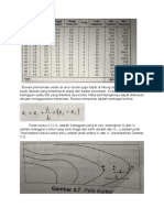 PTM Tugas 2