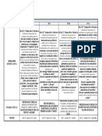 programacion 2