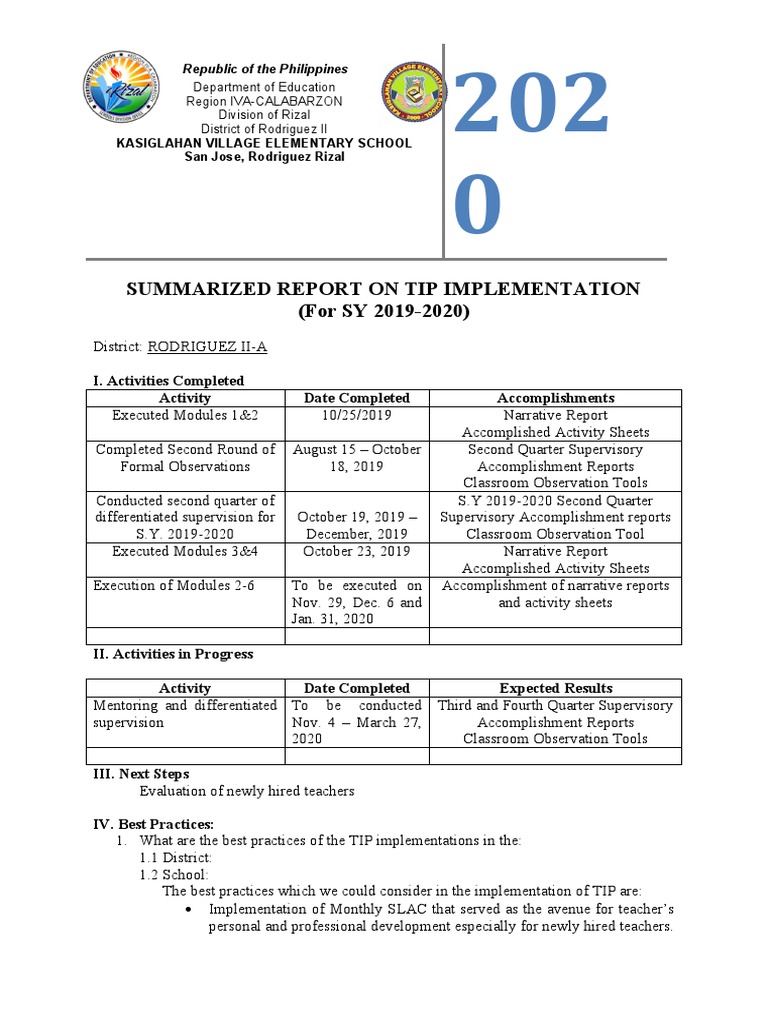 Summarized Report On Tip Implementation (For SY 2019-2020) | PDF ...