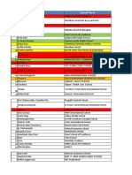 School contacts list with emails and phone numbers