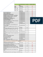 Sales Technical Training Referrence Sheet