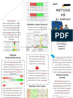 Leaflet KB Alamiah