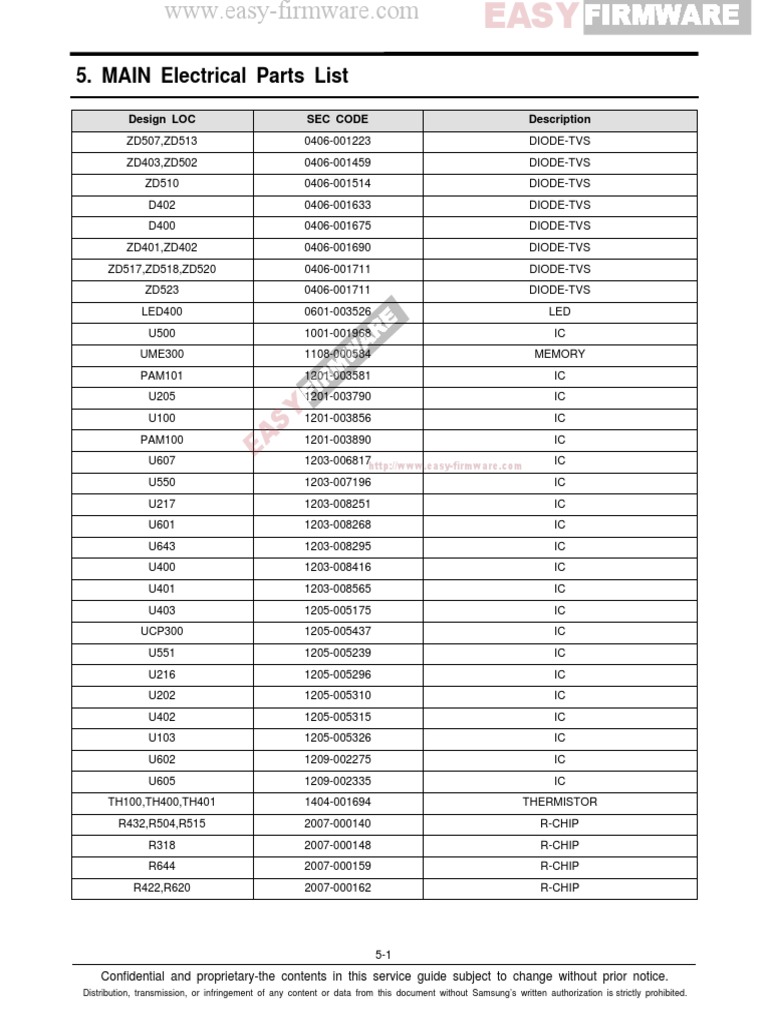 Main Electrical Parts List Guide | PDF | Computing And Information ...