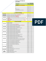 List Programme Offered PDF