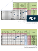 پیشنویس جدول توزیع کنسانتره و گندله 1399 001 PDF