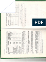 Irc SP 16 2004 PDF