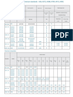 steel_grades_american_standards.pdf