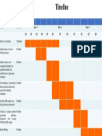 Timeline Template PDF