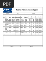 Master List of Monitoring & Measuring Equipment