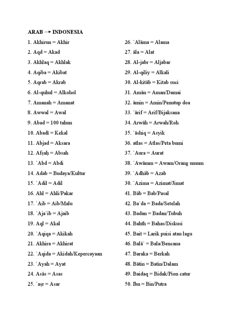 200+ Kata Serapan Bahasa Arab Ke Indonesia | PDF | Cabang Islam | Syariah