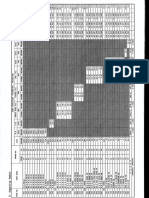 BWT capacity table