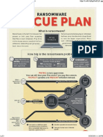 Ransomeware Rescue Plan