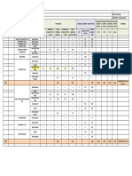 06 - EXHAUST SUMMARY SHEET