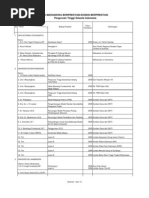 Download Data Prestasi Swasta by Teguh Andre Odyssey SN45496266 doc pdf