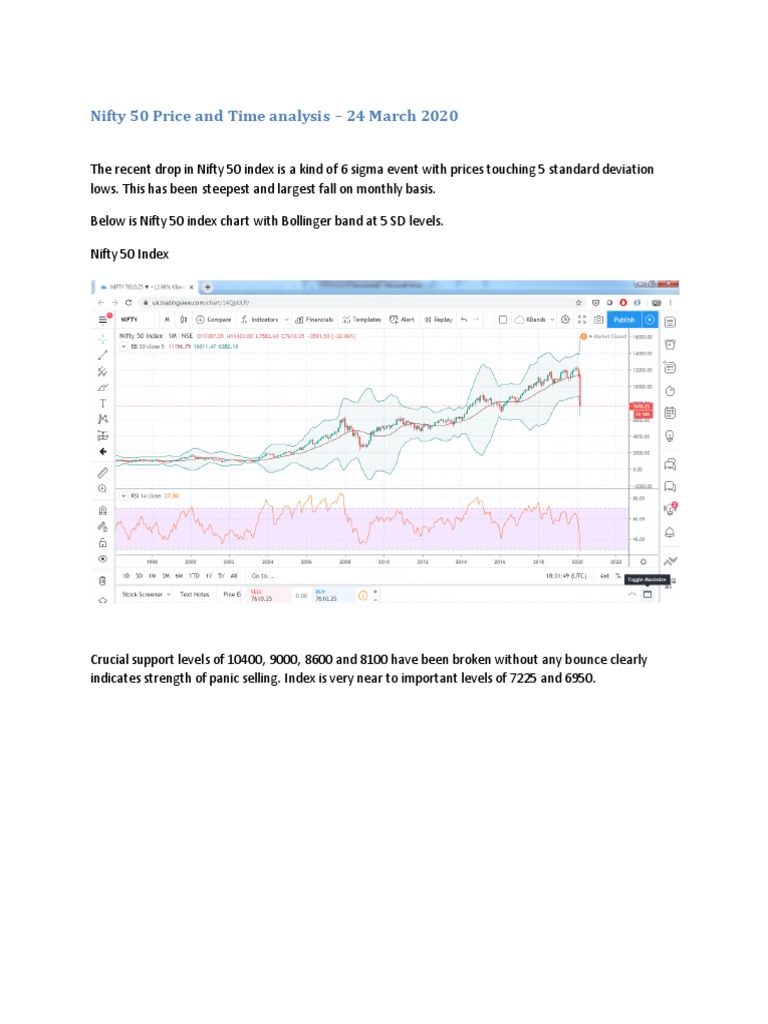 Nifty 50 Price and Time Analysis | PDF