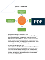 5 Forces Model IndiHome