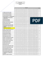 Analisis Item Bi 6 Anggerik 2016 PPD