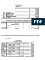 Kasus 2 PT EKSIDHA COMPUTER